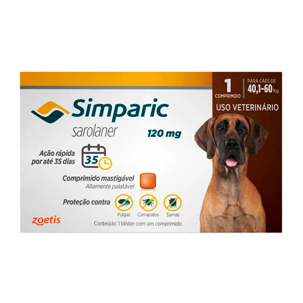 SIMPARIC 120 MG/40,1-60 UNID