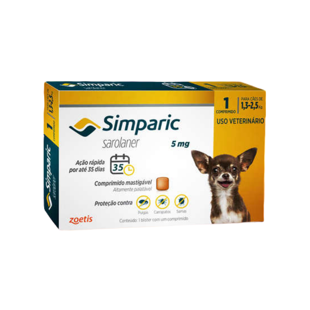 SIMPARIC 05 MG/1,3-2,5 KG UNID